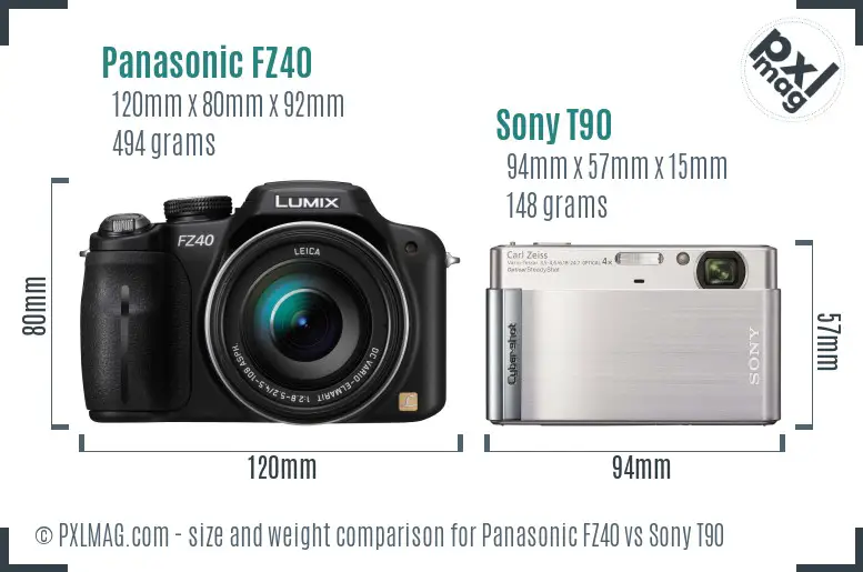 Panasonic FZ40 vs Sony T90 size comparison Panasonic FZ40 vs Sony T90 size comparison