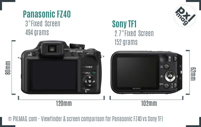 Panasonic FZ40 vs Sony TF1 Screen and Viewfinder comparison