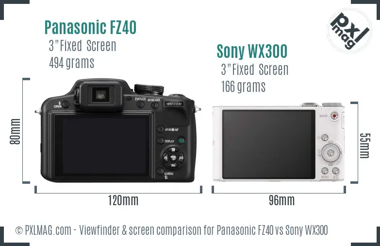 Panasonic FZ40 vs Sony WX300 Screen and Viewfinder comparison