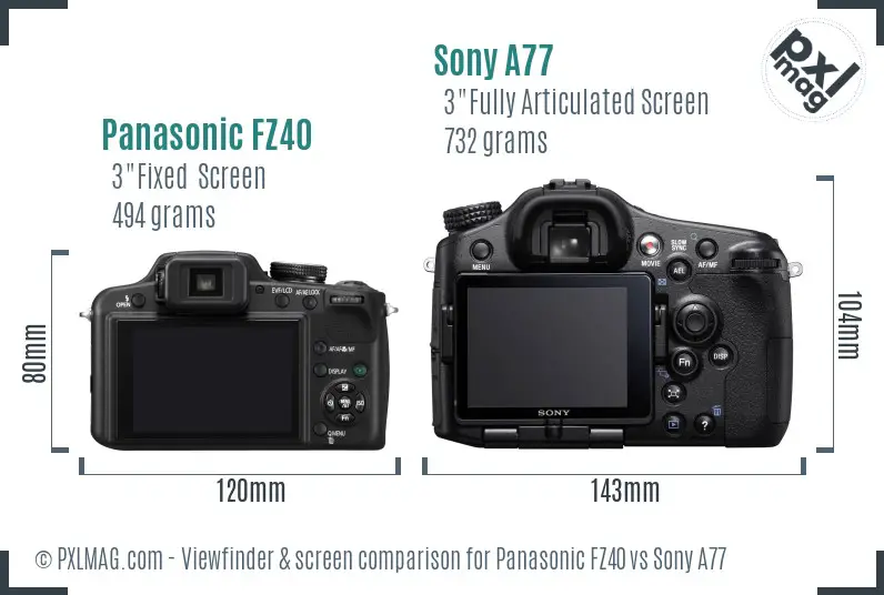 Panasonic FZ40 vs Sony A77 Screen and Viewfinder comparison