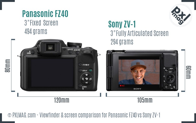 Panasonic FZ40 vs Sony ZV-1 Screen and Viewfinder comparison