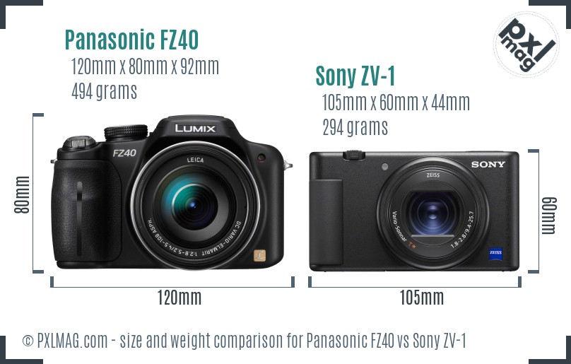 Panasonic FZ40 vs Sony ZV-1 size comparison