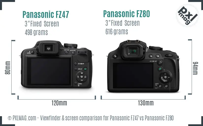 Panasonic FZ47 vs Panasonic FZ80 Screen and Viewfinder comparison