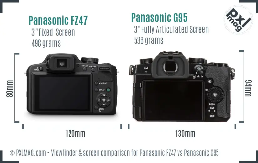 Panasonic FZ47 vs Panasonic G95 Screen and Viewfinder comparison