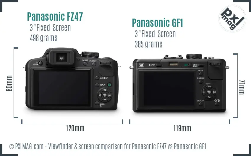 Panasonic FZ47 vs Panasonic GF1 Screen and Viewfinder comparison
