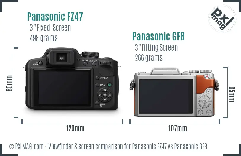 Panasonic FZ47 vs Panasonic GF8 Screen and Viewfinder comparison