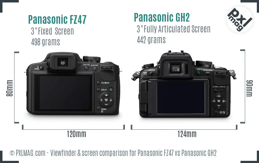 Panasonic FZ47 vs Panasonic GH2 Screen and Viewfinder comparison