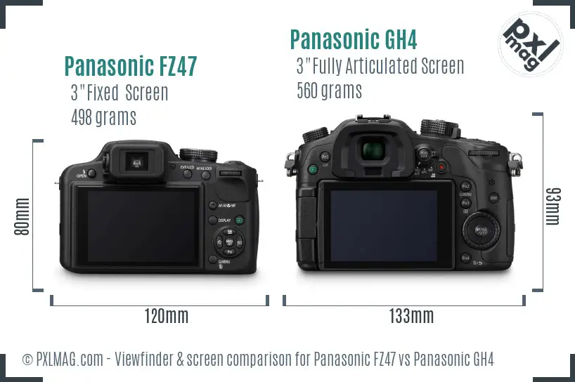 Panasonic FZ47 vs Panasonic GH4 Screen and Viewfinder comparison