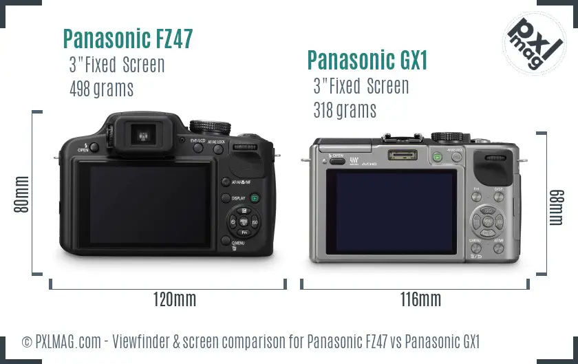 Panasonic FZ47 vs Panasonic GX1 Screen and Viewfinder comparison