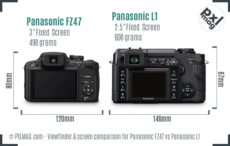Panasonic FZ47 vs Panasonic L1 Screen and Viewfinder comparison