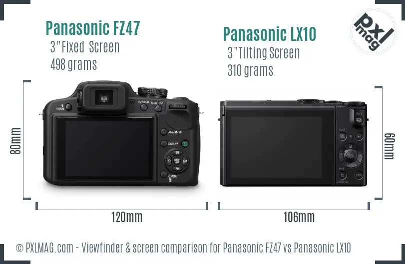 Panasonic FZ47 vs Panasonic LX10 Screen and Viewfinder comparison