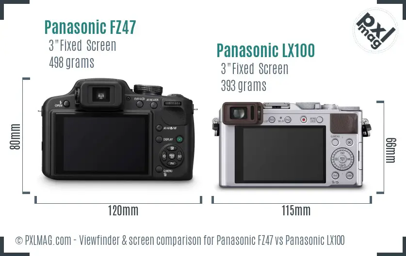Panasonic FZ47 vs Panasonic LX100 Screen and Viewfinder comparison