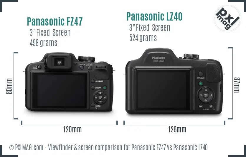 Panasonic FZ47 vs Panasonic LZ40 Screen and Viewfinder comparison