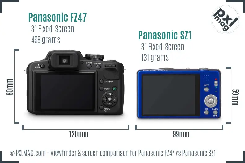 Panasonic FZ47 vs Panasonic SZ1 Screen and Viewfinder comparison