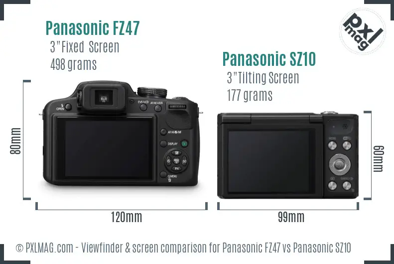 Panasonic FZ47 vs Panasonic SZ10 Screen and Viewfinder comparison