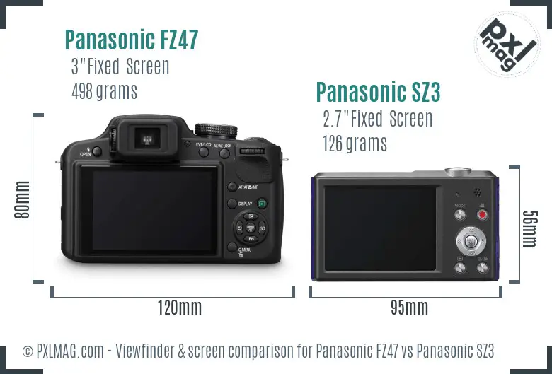 Panasonic FZ47 vs Panasonic SZ3 Screen and Viewfinder comparison