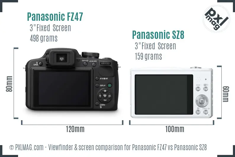 Panasonic FZ47 vs Panasonic SZ8 Screen and Viewfinder comparison