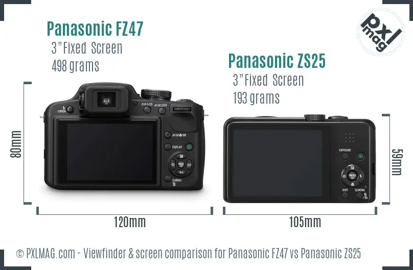 Panasonic FZ47 vs Panasonic ZS25 Screen and Viewfinder comparison