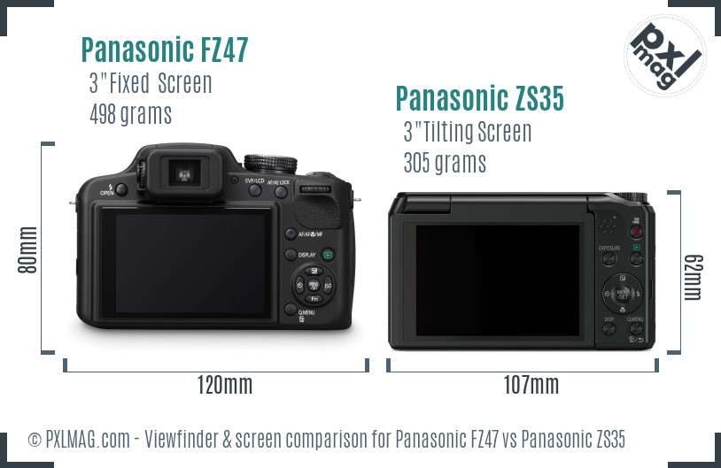 Panasonic FZ47 vs Panasonic ZS35 Screen and Viewfinder comparison