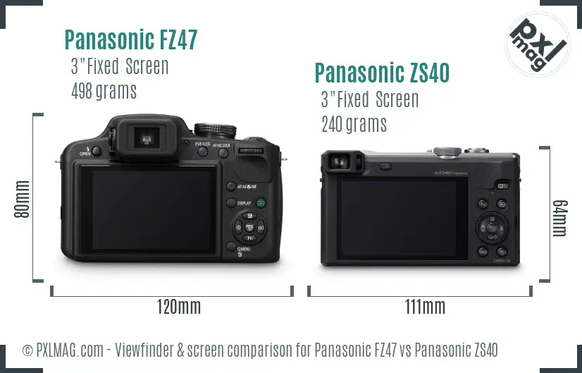 Panasonic FZ47 vs Panasonic ZS40 Screen and Viewfinder comparison