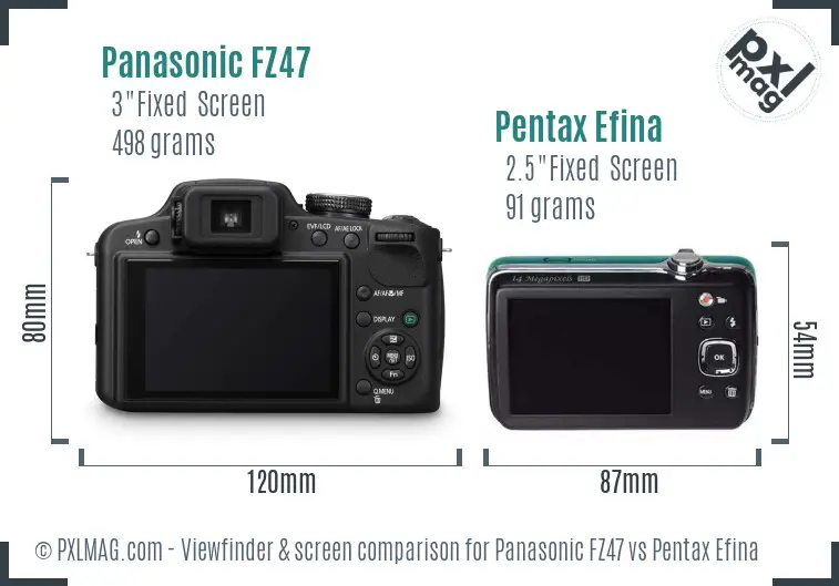 Panasonic FZ47 vs Pentax Efina Screen and Viewfinder comparison