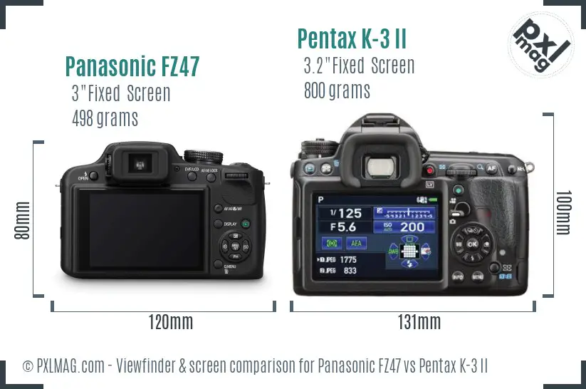 Panasonic FZ47 vs Pentax K-3 II Screen and Viewfinder comparison