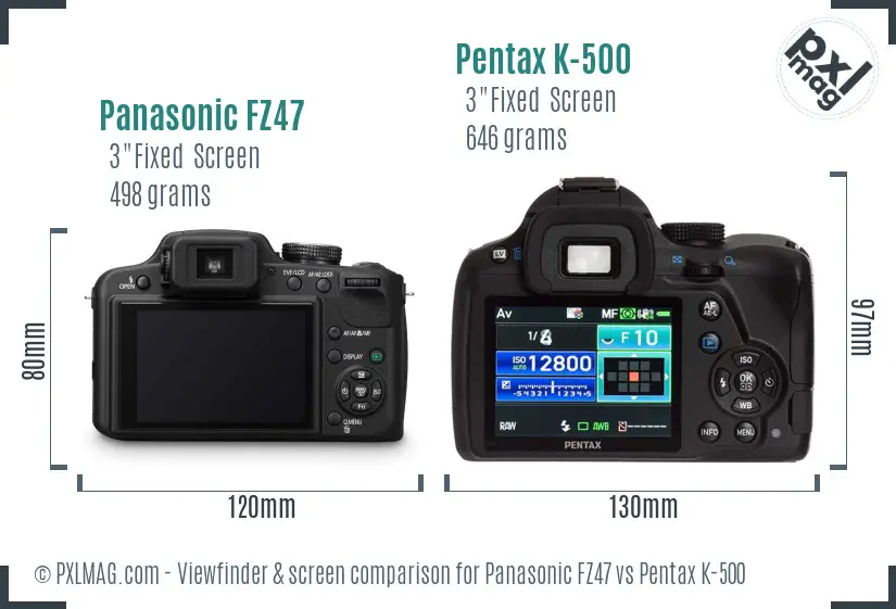Panasonic FZ47 vs Pentax K-500 Screen and Viewfinder comparison