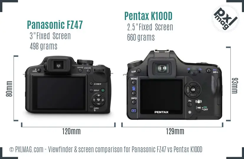 Panasonic FZ47 vs Pentax K100D Screen and Viewfinder comparison