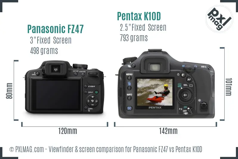 Panasonic FZ47 vs Pentax K10D Screen and Viewfinder comparison