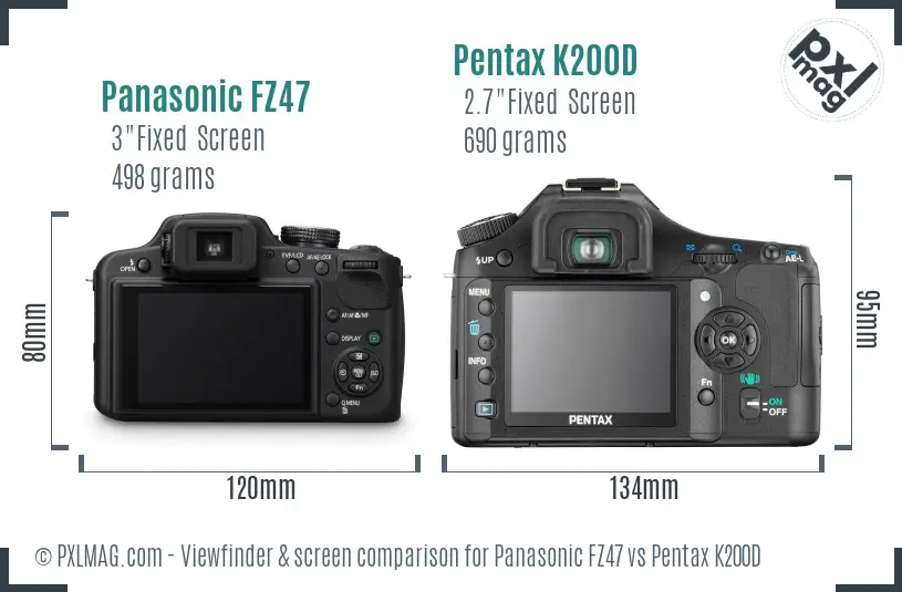Panasonic FZ47 vs Pentax K200D Screen and Viewfinder comparison