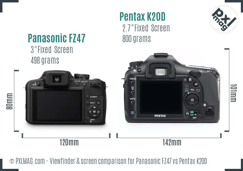Panasonic FZ47 vs Pentax K20D Screen and Viewfinder comparison