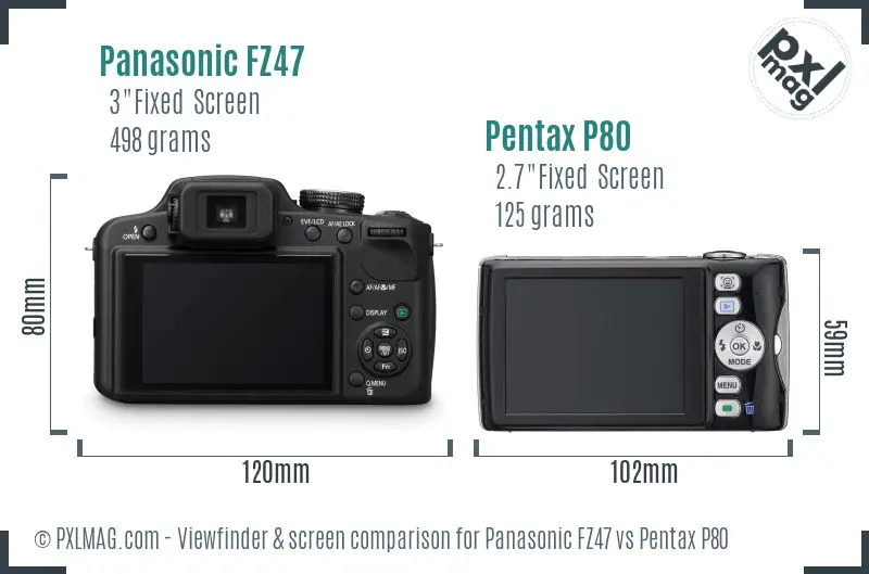 Panasonic FZ47 vs Pentax P80 Screen and Viewfinder comparison