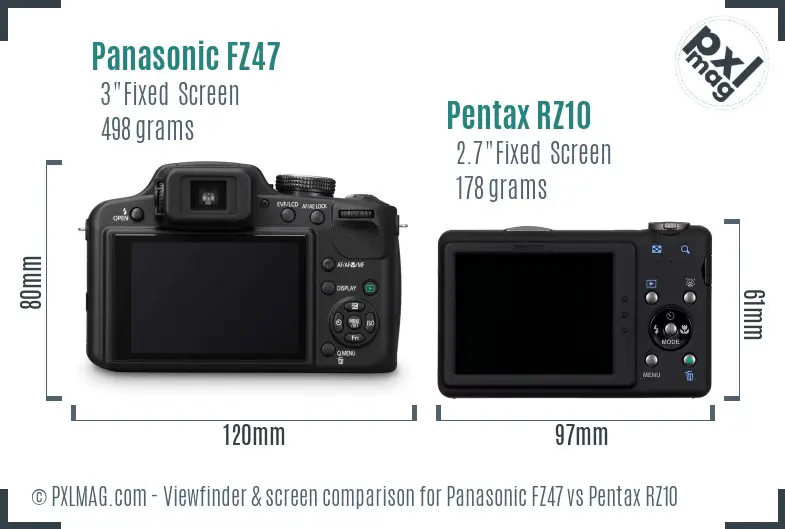 Panasonic FZ47 vs Pentax RZ10 Screen and Viewfinder comparison