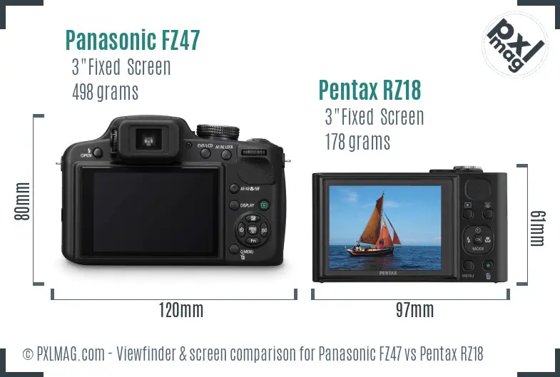 Panasonic FZ47 vs Pentax RZ18 Screen and Viewfinder comparison