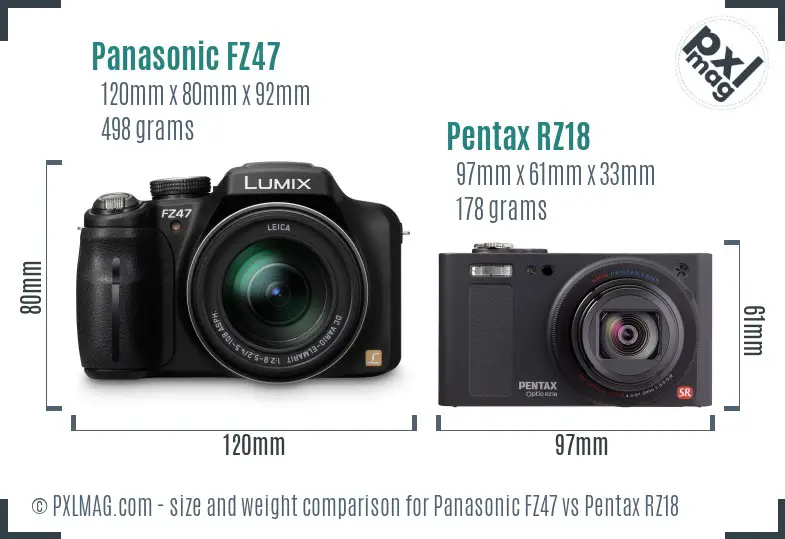 Panasonic FZ47 vs Pentax RZ18 size comparison