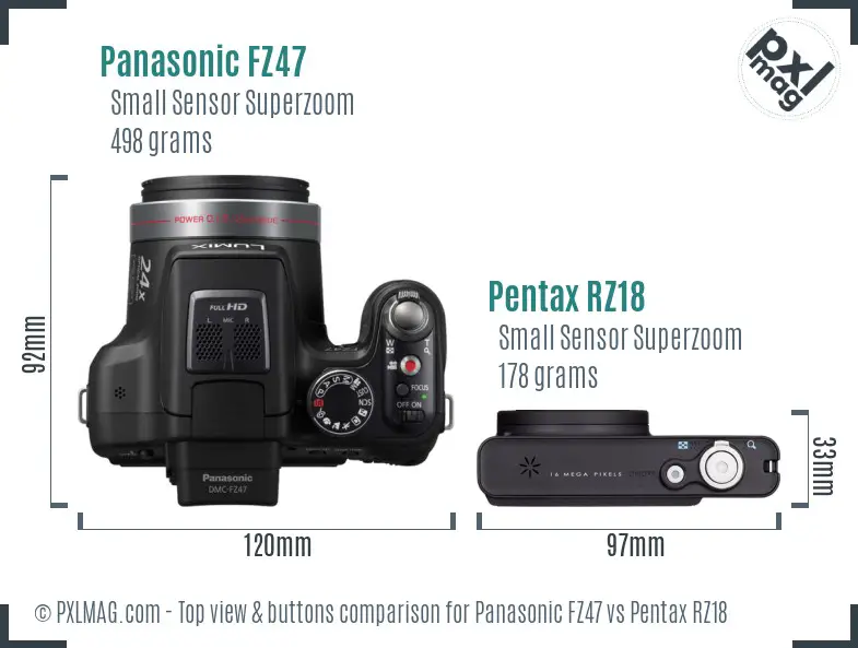 Panasonic FZ47 vs Pentax RZ18 top view buttons comparison