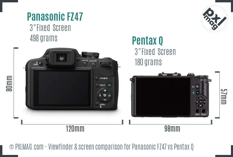 Panasonic FZ47 vs Pentax Q Screen and Viewfinder comparison
