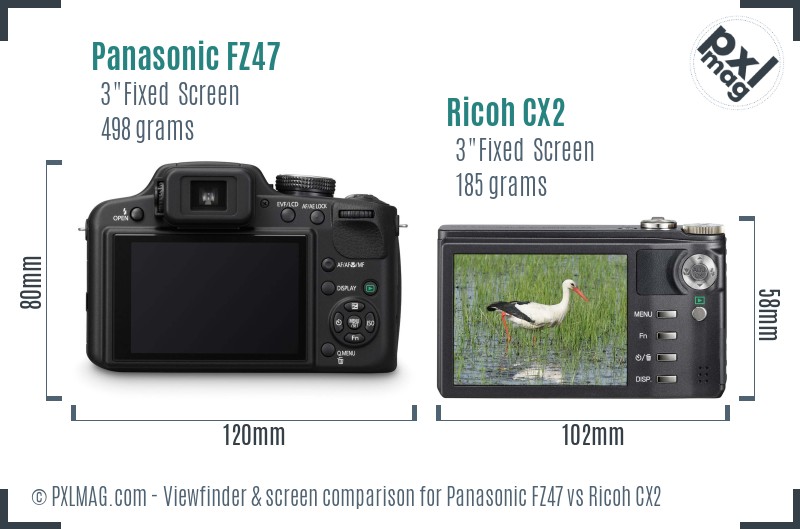Panasonic FZ47 vs Ricoh CX2 Screen and Viewfinder comparison