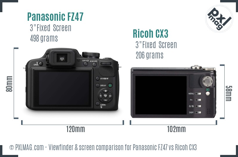 Panasonic FZ47 vs Ricoh CX3 Screen and Viewfinder comparison