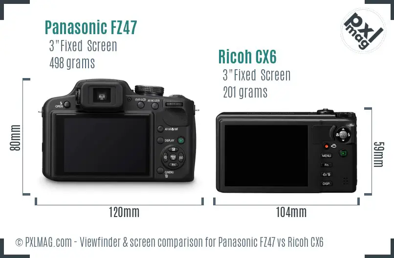 Panasonic FZ47 vs Ricoh CX6 Screen and Viewfinder comparison