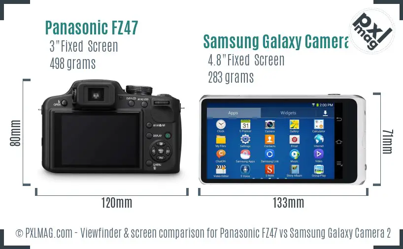 Panasonic FZ47 vs Samsung Galaxy Camera 2 Screen and Viewfinder comparison