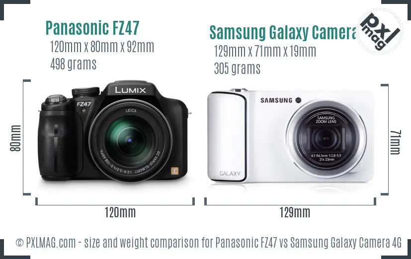 Physical size and ergonomics comparison