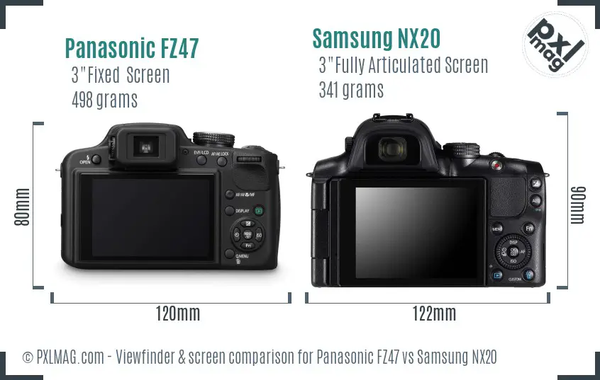 Panasonic FZ47 vs Samsung NX20 Screen and Viewfinder comparison
