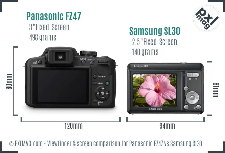 Panasonic FZ47 vs Samsung SL30 Screen and Viewfinder comparison