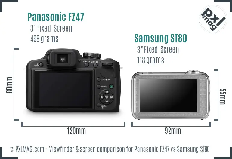 Panasonic FZ47 vs Samsung ST80 Screen and Viewfinder comparison