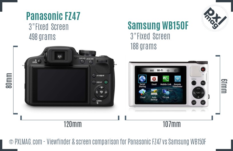 Panasonic FZ47 vs Samsung WB150F Screen and Viewfinder comparison
