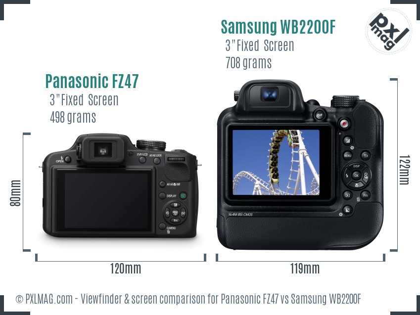 Panasonic FZ47 vs Samsung WB2200F Screen and Viewfinder comparison