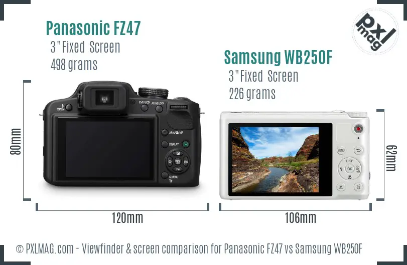 Panasonic FZ47 vs Samsung WB250F Screen and Viewfinder comparison