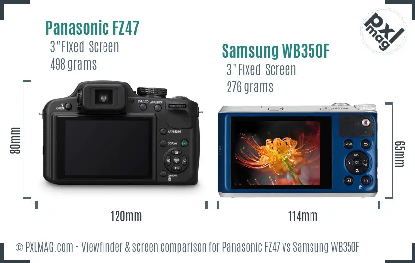Panasonic FZ47 vs Samsung WB350F Screen and Viewfinder comparison