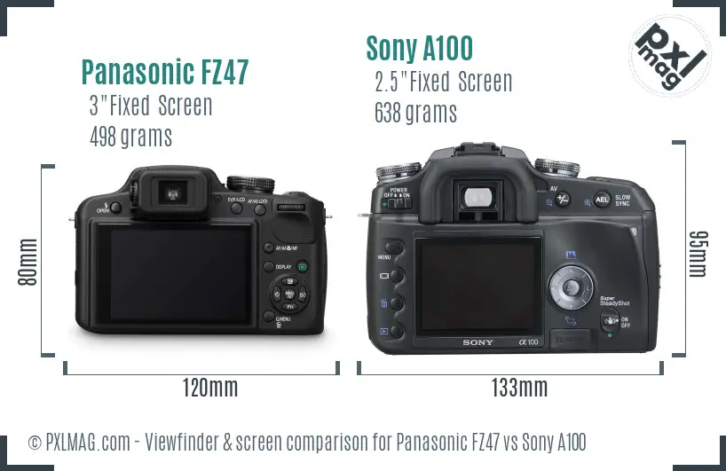 Panasonic FZ47 vs Sony A100 Screen and Viewfinder comparison Panasonic FZ47 vs Sony A100 Screen and Viewfinder comparison